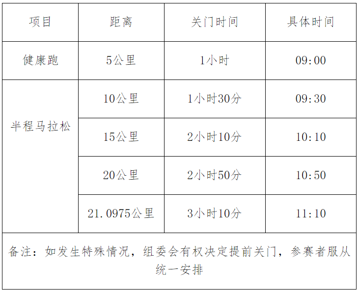 2024郯城半程马拉松(赛事规程)