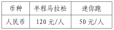 2024宜都半程马拉松(赛事规程)（3）