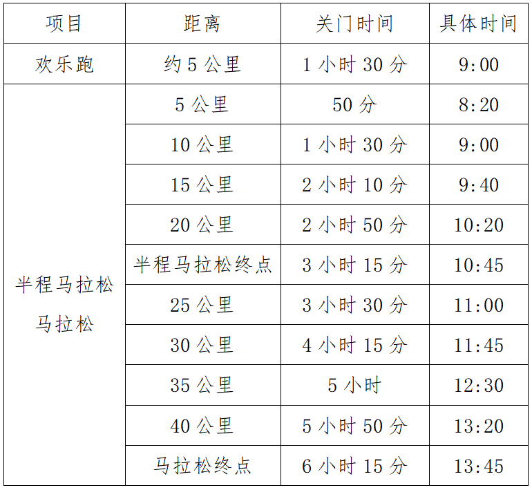 2024冠世榴园枣庄马拉松(赛事规程)