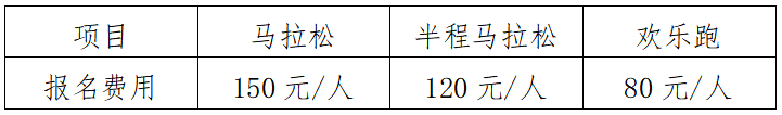2024冠世榴园枣庄马拉松(赛事规程)（4）