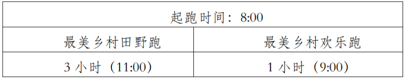 2024首届云南会泽最美乡村田野跑(赛事规程)