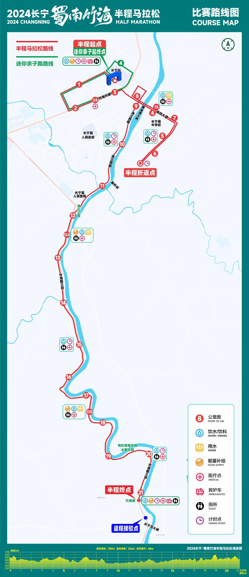 2024长宁·蜀南竹海半程马拉松(赛事规程)