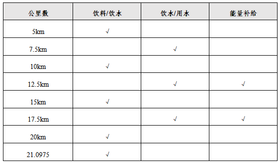 2024庐山半程马拉松(赛事规程)
