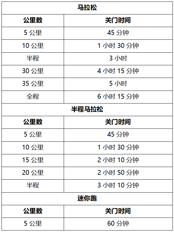 蒙牛2024呼和浩特马拉松(赛事规程)
