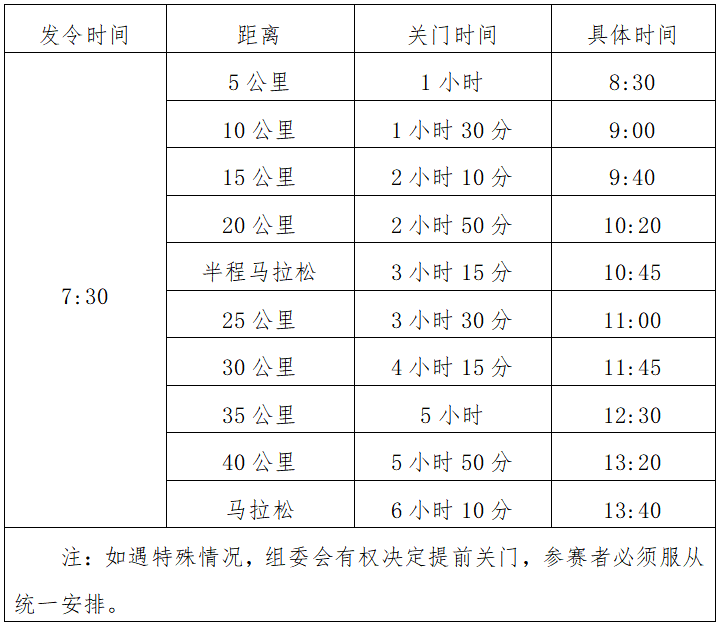 2024南昌马拉松(赛事规程)