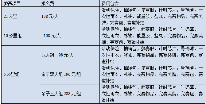 2024京西赏秋嘉年华(赛事规程)（3）