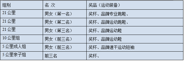 2024京西赏秋嘉年华(赛事规程)（4）