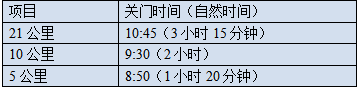 2024京西赏秋嘉年华(赛事规程)