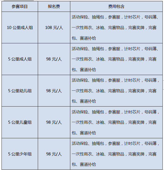 2024奥森儿童欢乐跑(赛事规程)（3）