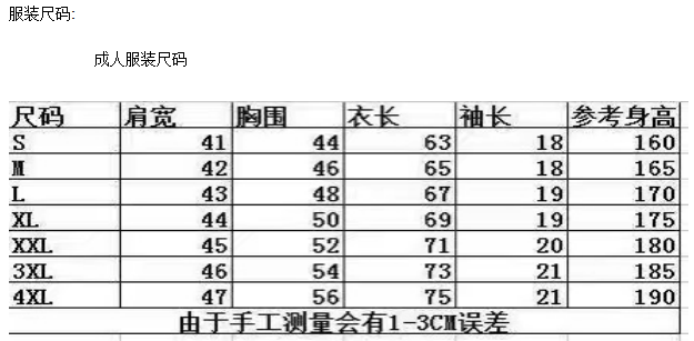 2024奥森儿童欢乐跑(赛事规程)（7）
