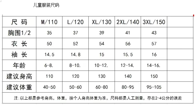 2024奥森儿童欢乐跑(赛事规程)（8）