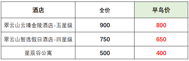 2025第五届 崇礼翠云冰雪超级越野挑战赛(赛事规程)（7）