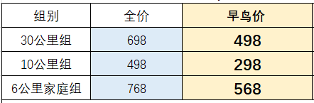 2025第五届 崇礼翠云冰雪超级越野挑战赛(赛事规程)（6）