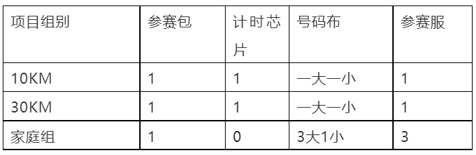 2025第五届 崇礼翠云冰雪超级越野挑战赛(赛事规程)（8）