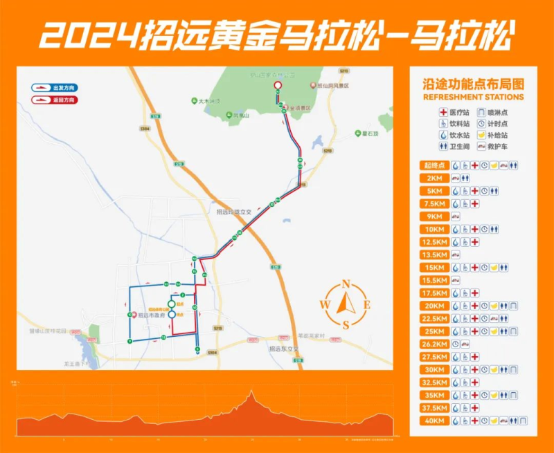 2024招远黄金马拉松(赛事规程)