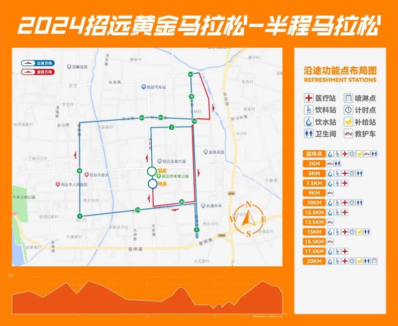 2024招远黄金马拉松(赛事规程)（2）