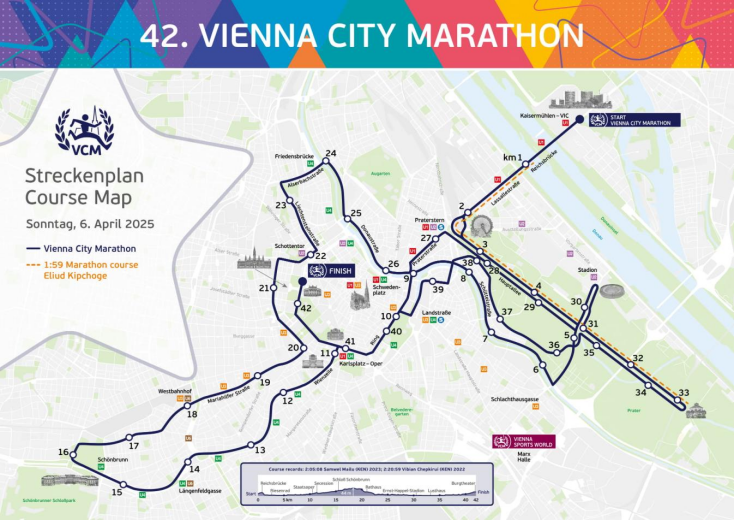 2025维也纳城市马拉松(赛事规程)（5）