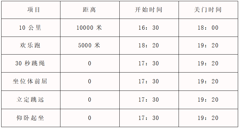 2024年中国田径大众达标系列赛暨大同市群众文化活动田径挑战赛(赛事规程)（7）