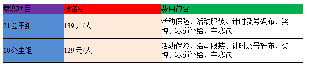锐进四季2024奥森中秋长跑嘉年华(赛事规程)（6）