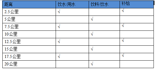 锐进四季2024奥森中秋长跑嘉年华(赛事规程)（3）