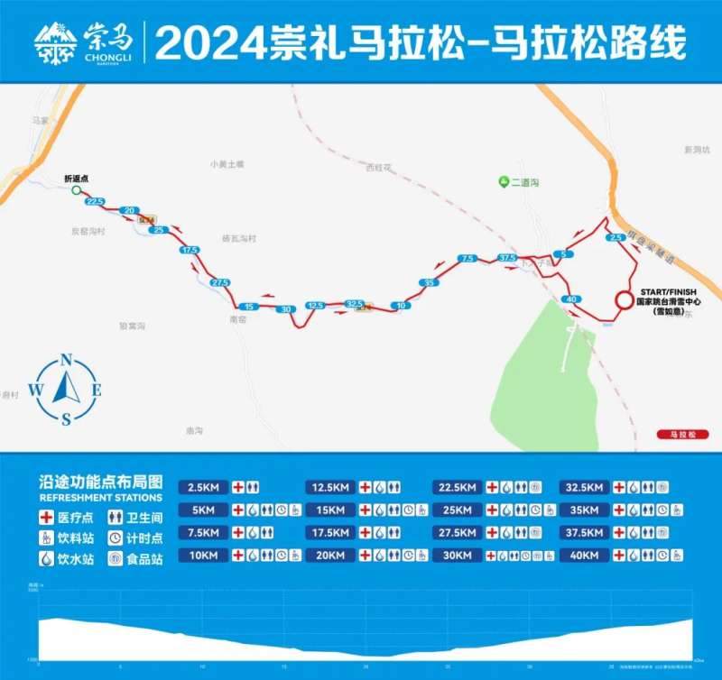 2024崇礼马拉松(赛事规程)