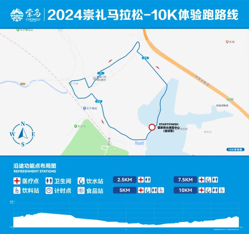 2024崇礼马拉松(赛事规程)（3）