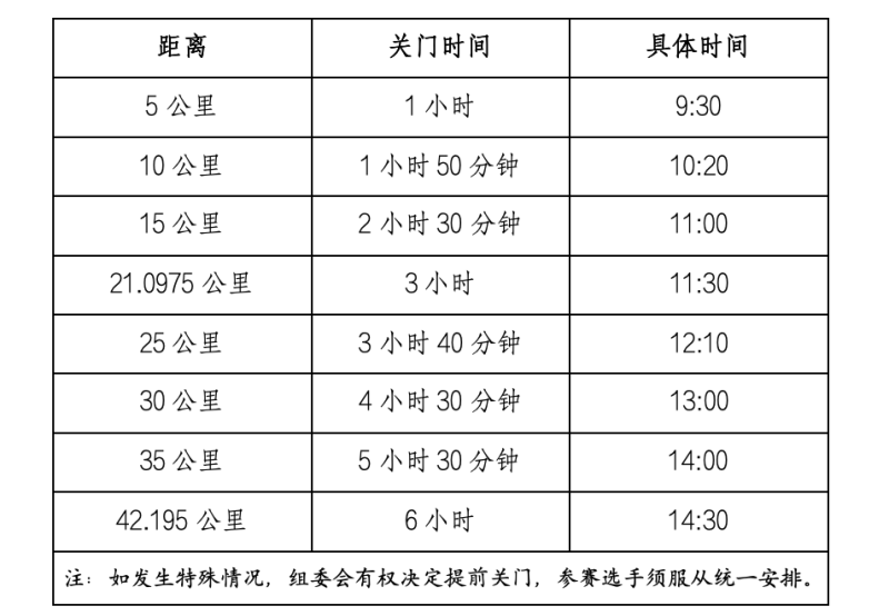 2024克拉玛依马拉松(赛事规程)