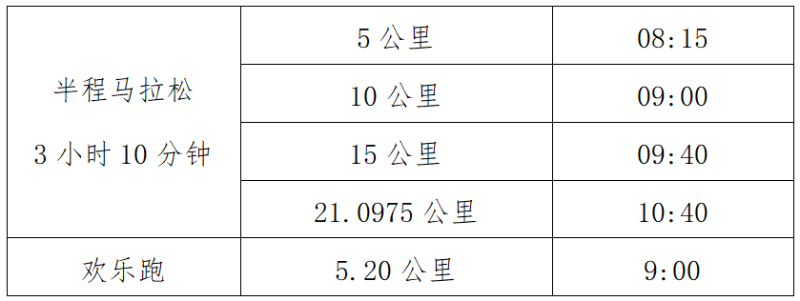 2024龙川半程马拉松(赛事规程)（2）