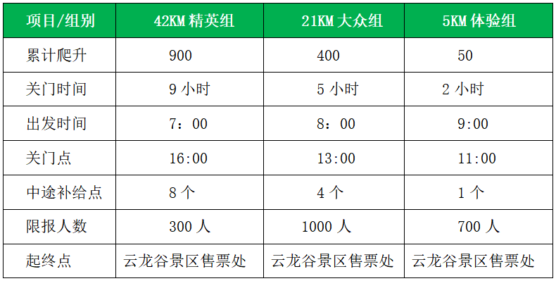 2024世界瓷都·德化环云龙湖山地赛(赛事规程)（4）