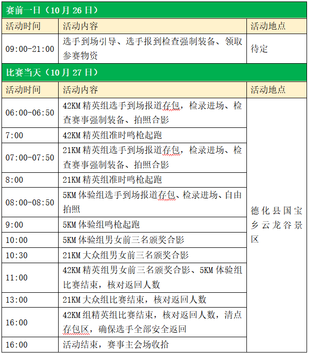 2024世界瓷都·德化环云龙湖山地赛(赛事规程)（8）
