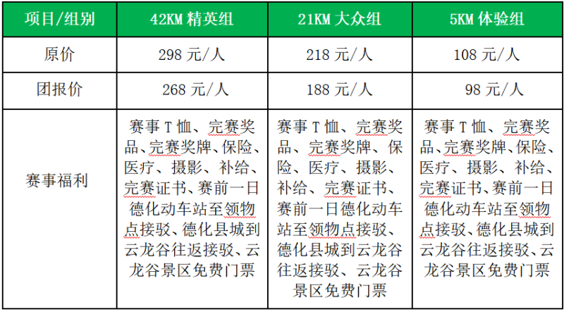 2024世界瓷都·德化环云龙湖山地赛(赛事规程)（10）