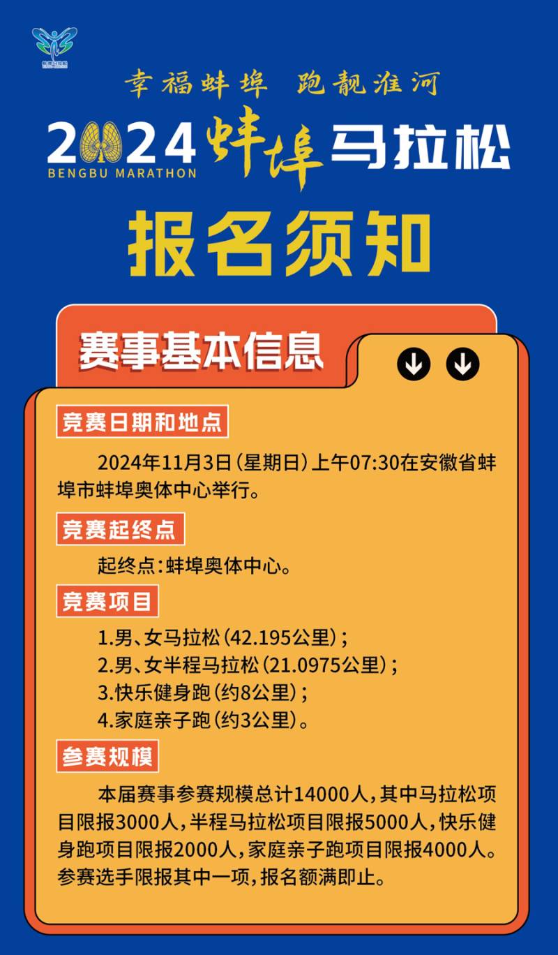 2024蚌埠马拉松(赛事规程)