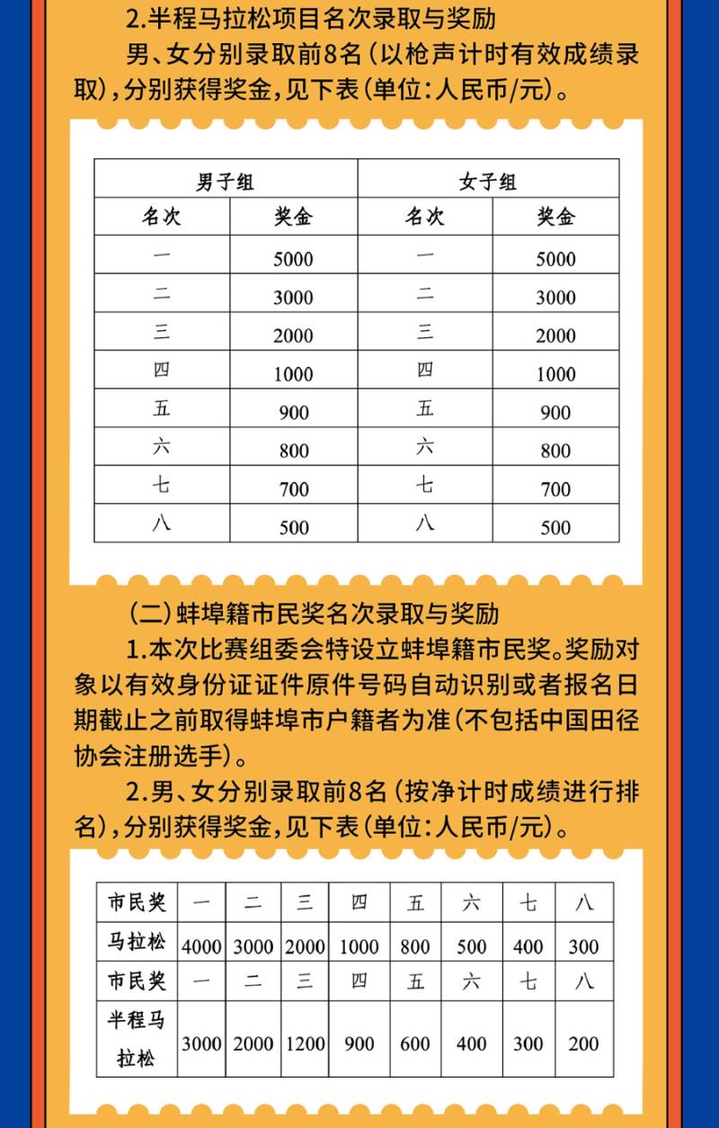 2024蚌埠马拉松(赛事规程)（6）