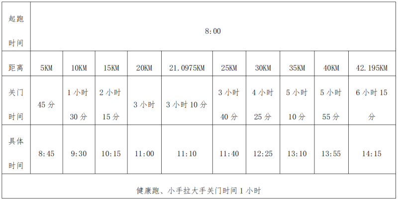 2024临泽生态马拉松(赛事规程)