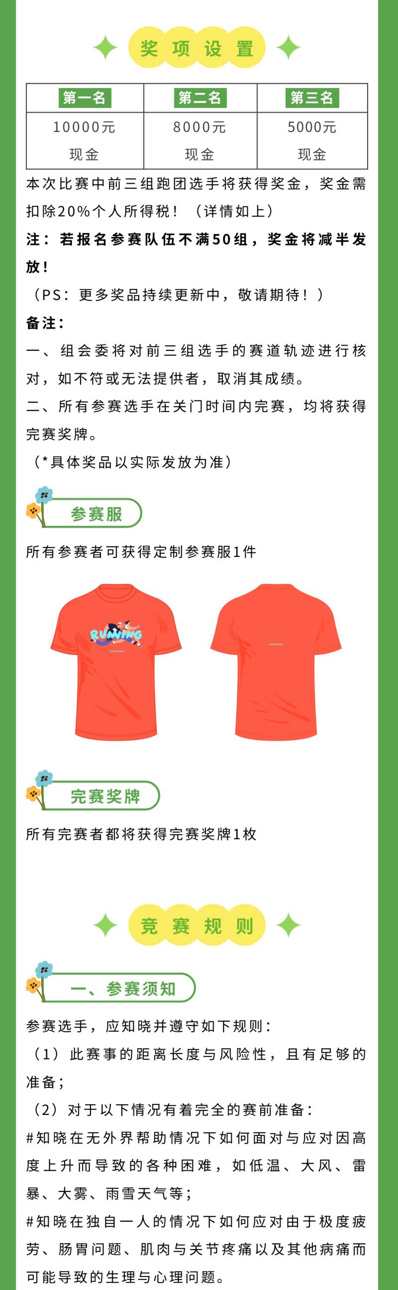 2024上海最强跑团争霸赛(赛事规程)（5）