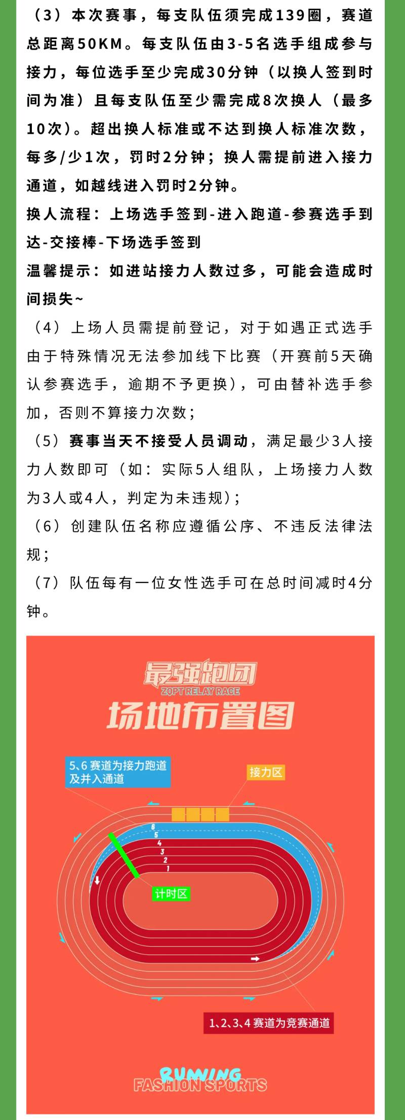 2024上海最强跑团争霸赛(赛事规程)（6）