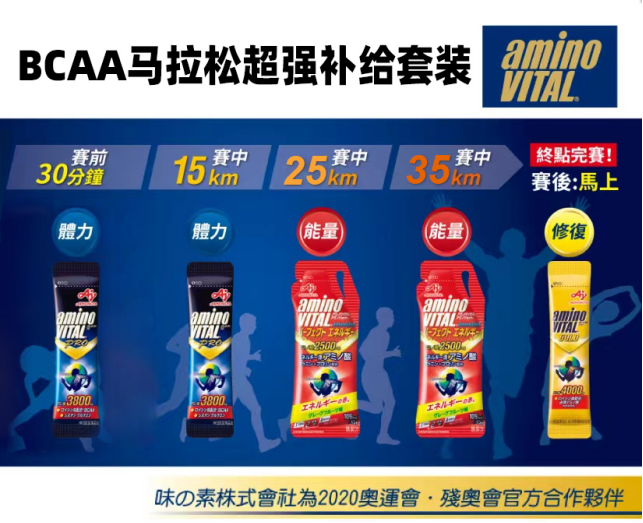 2024年香港街马(赛事规程)（4）