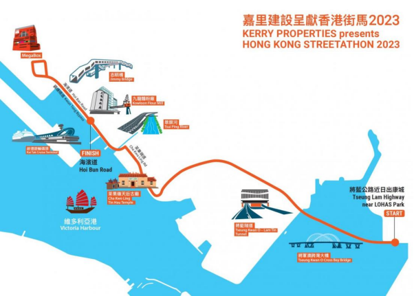 2024年香港街马(赛事规程)（10）