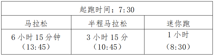 2024玉溪马拉松(赛事规程)