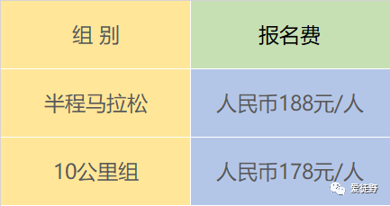 2024爱徒野大理洱海山地跑(赛事规程)（2）