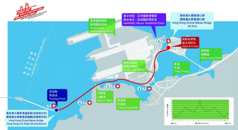 2025港珠澳大桥半程马拉松（香港段）(赛事规程)（5）