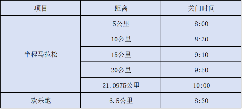2024随州半程马拉松(赛事规程)（3）