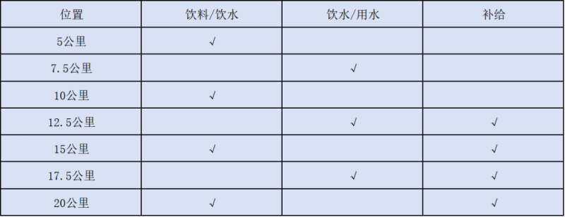 2024随州半程马拉松(赛事规程)（4）