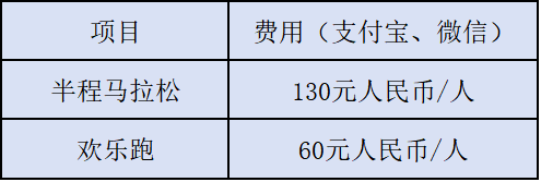 2024随州半程马拉松(赛事规程)（2）