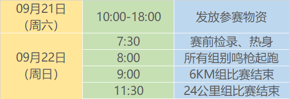 2024爱徒野贵阳月亮湖“秋天的童话“生态跑(赛事规程)（5）