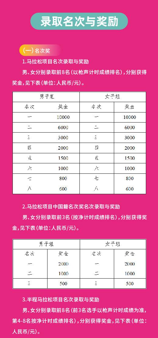 2024新余仙女湖马拉松(赛事规程)（6）