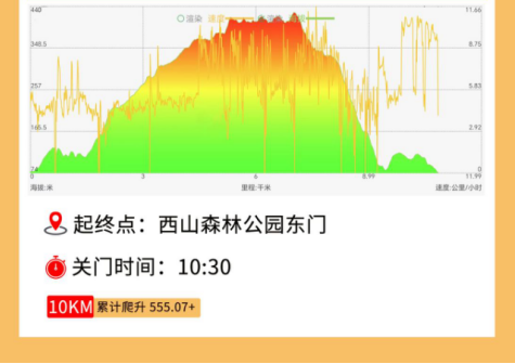 2024西山中秋跑(赛事规程)（2）