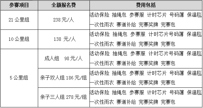 2024西山中秋跑(赛事规程)（7）