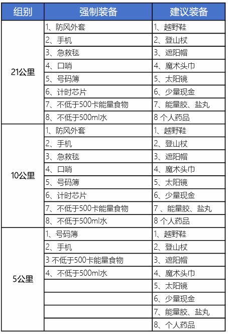 2024西山中秋跑(赛事规程)（10）