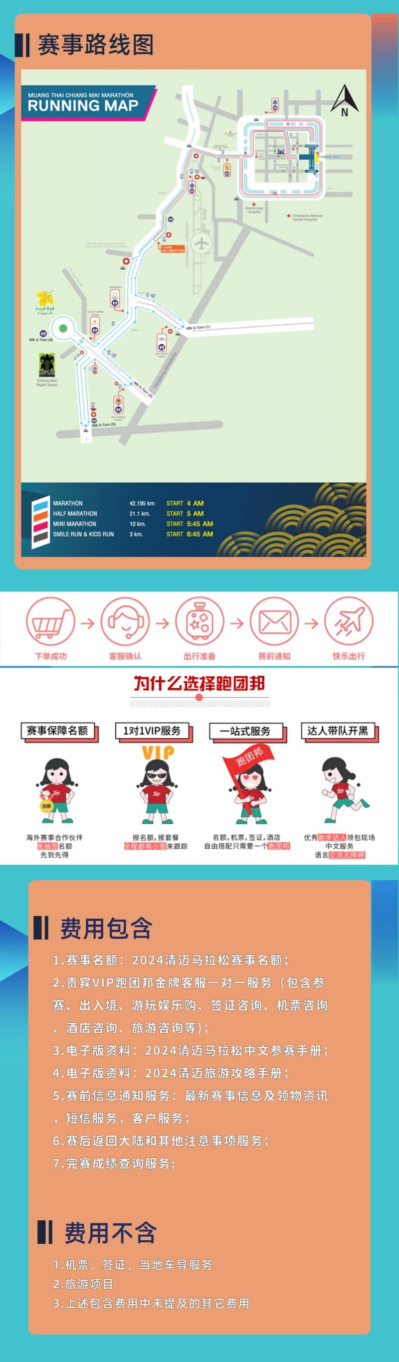 2024泰国清迈马拉松(赛事规程)（2）